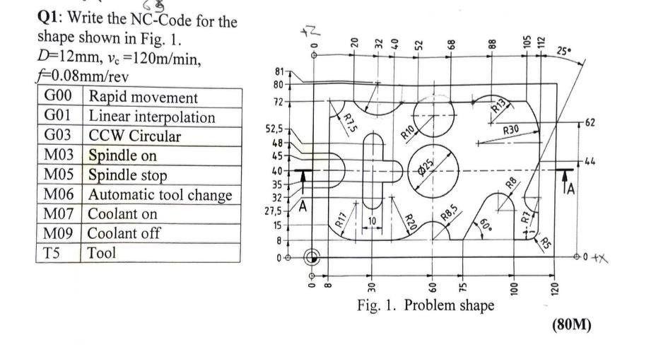 Solved +2 0 88 • 25° 81 80 72 R13 Q1: Write the NC-Code for | Chegg.com