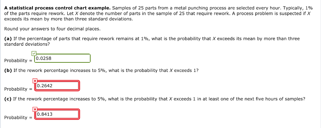 Solved A statistical process control chart example. Samples | Chegg.com
