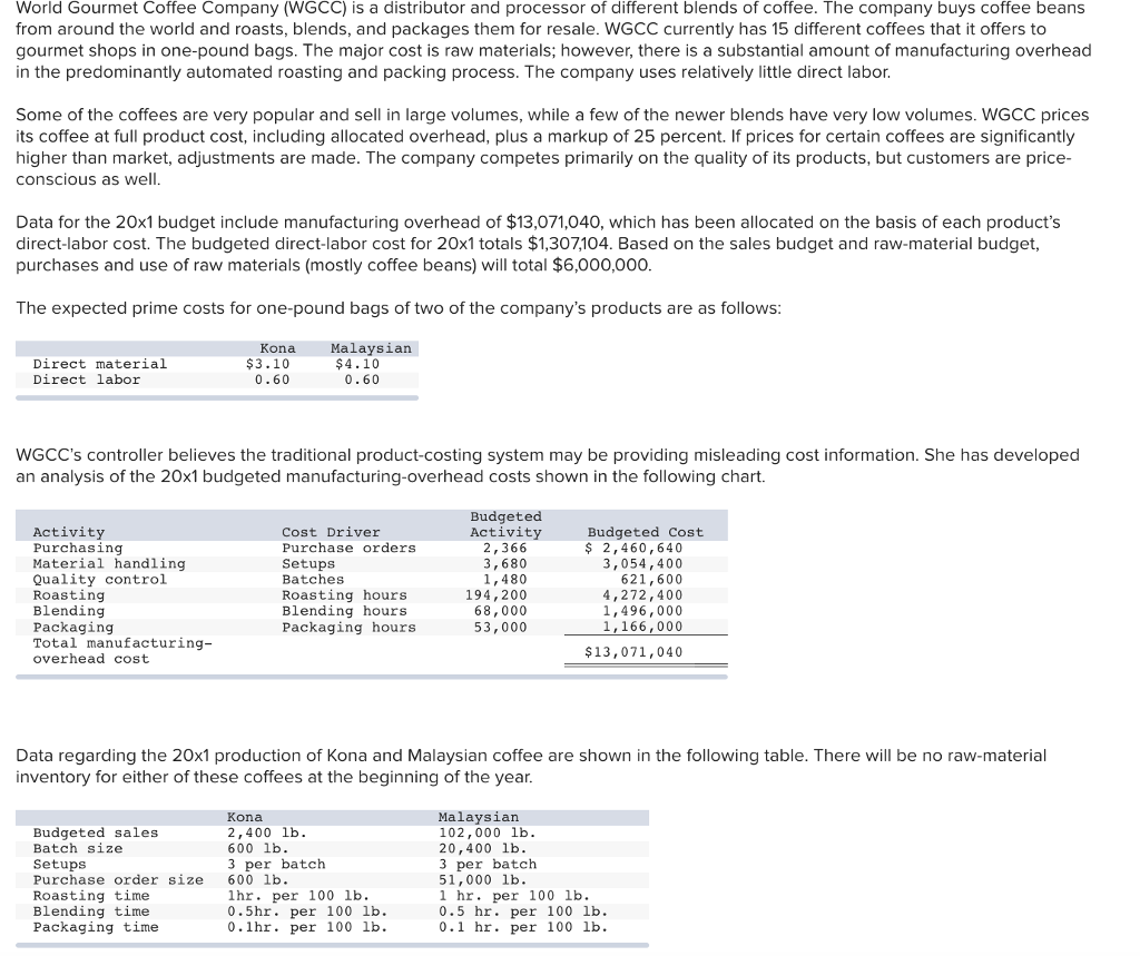 Solved World Gourmet Coffee Company (WGCC) is a distributor
