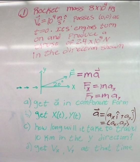 Solved Rocket Mass 8x10^4 Kg V0 = 10 M/s I Passes (0,0) At | Chegg.com