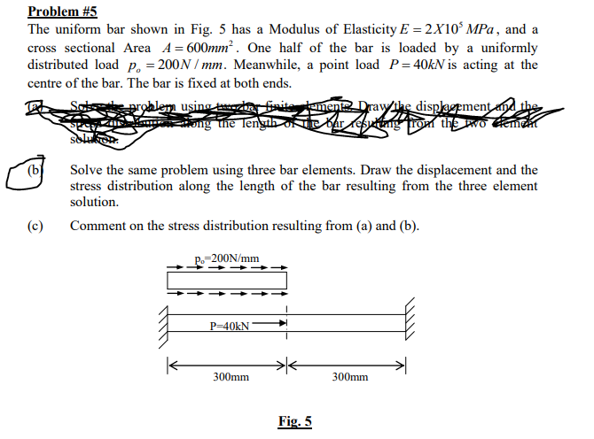 Solved = Problem #5 The uniform bar shown in Fig. 5 has a | Chegg.com
