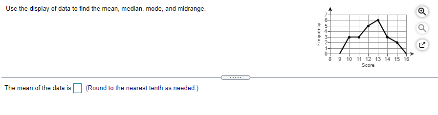 Solved Use the display of data to find the mean, median, | Chegg.com