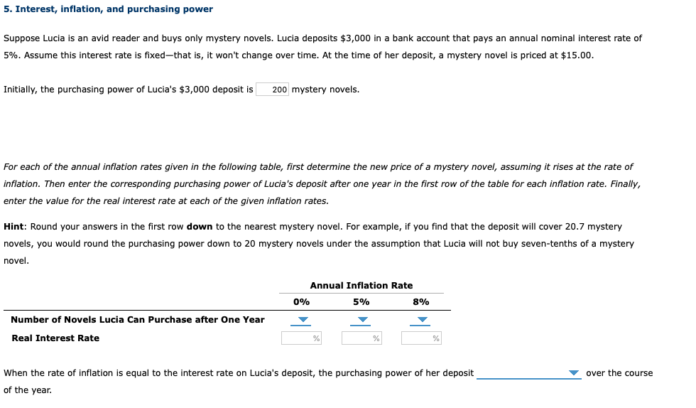 Solved 5. Interest, Inflation, And Purchasing Power Suppose | Chegg.com
