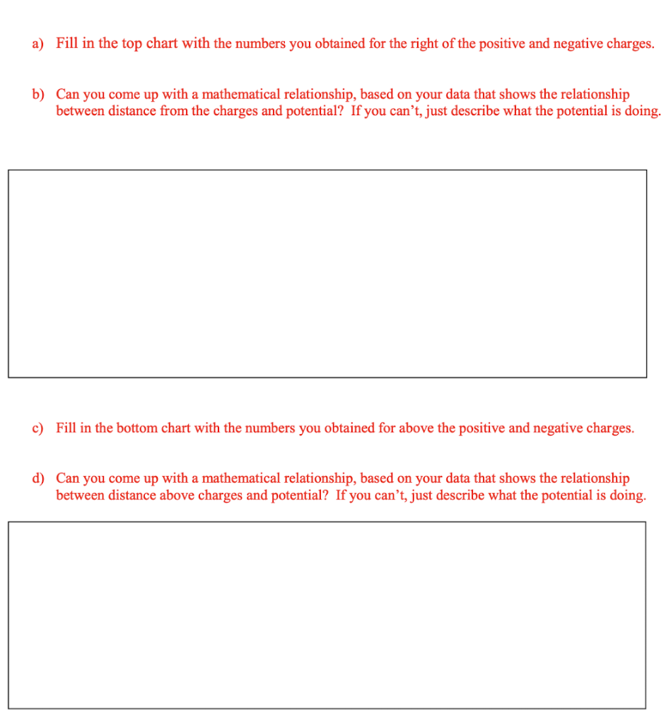 Solved 4. Determine the V vs. r relationship for the | Chegg.com