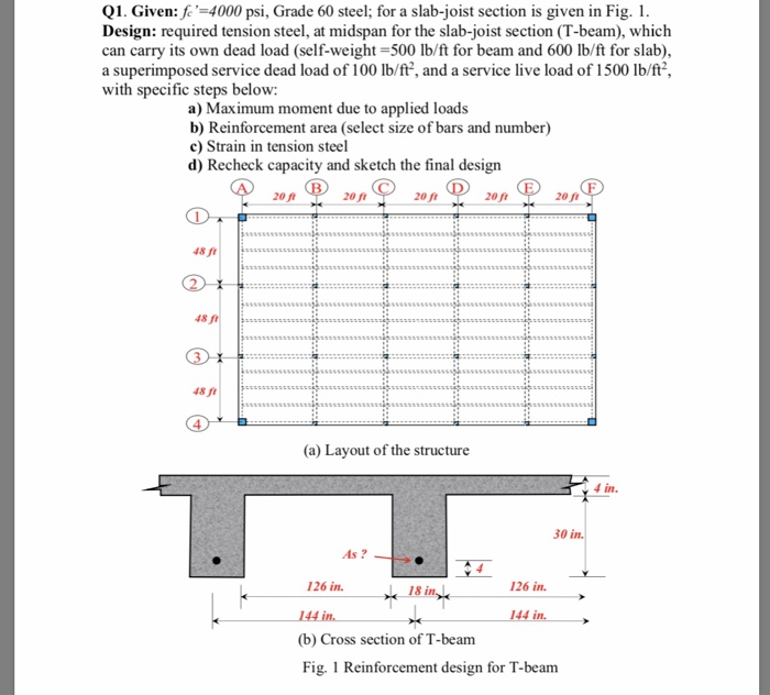 Solved Q1. Given: F-4000 Psi, Grade 60 Steel; For A | Chegg.com