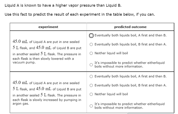 Solved Liquid A Is Known To Have A Higher Vapor Pressure Chegg