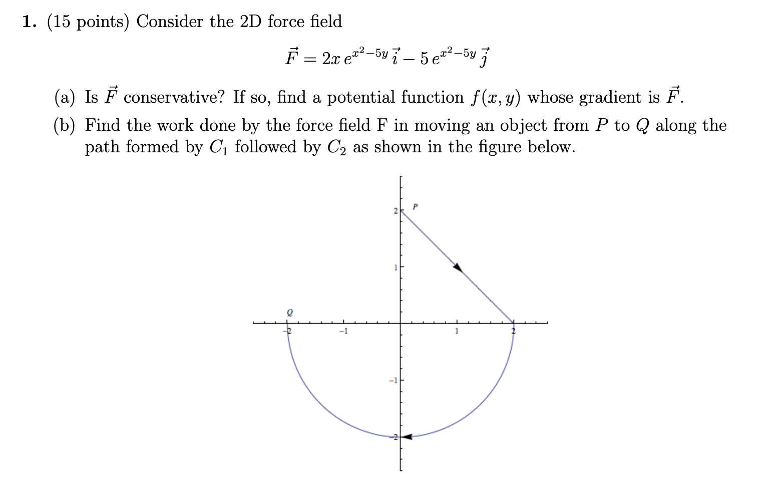 Solved 1. (15 points) Consider the 2D force field Ě = 2x | Chegg.com