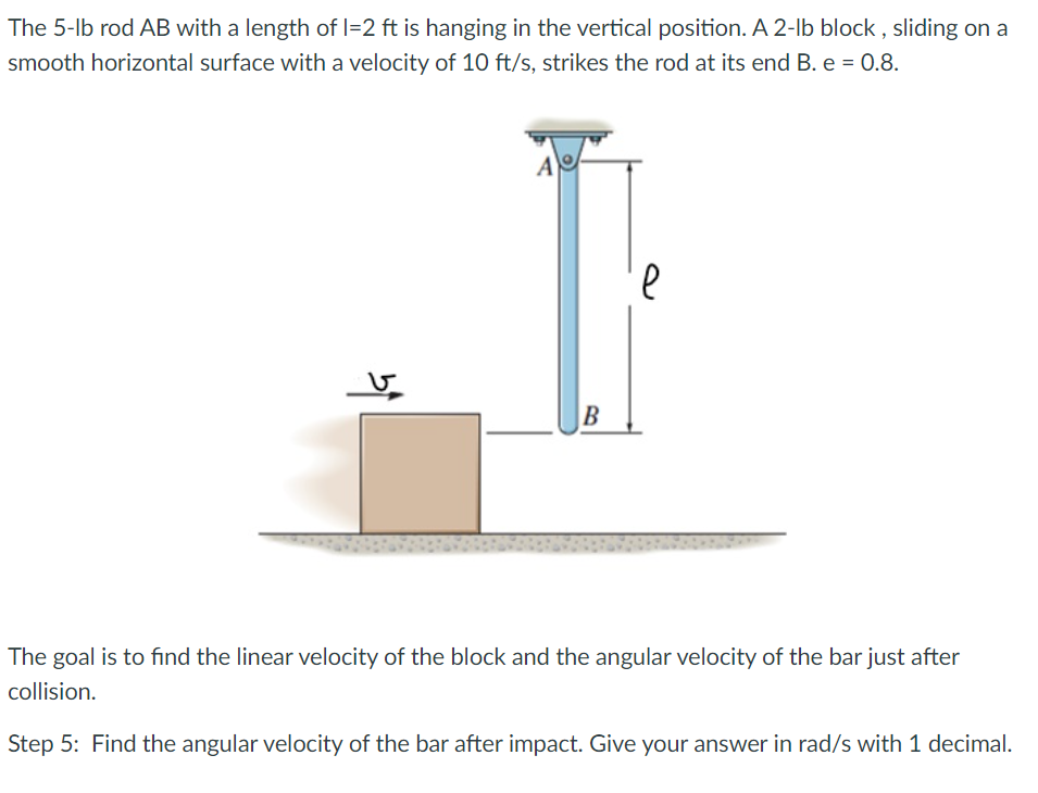 Solved The 5-lb Rod AB With A Length Of I=2 Ft Is Hanging In | Chegg.com