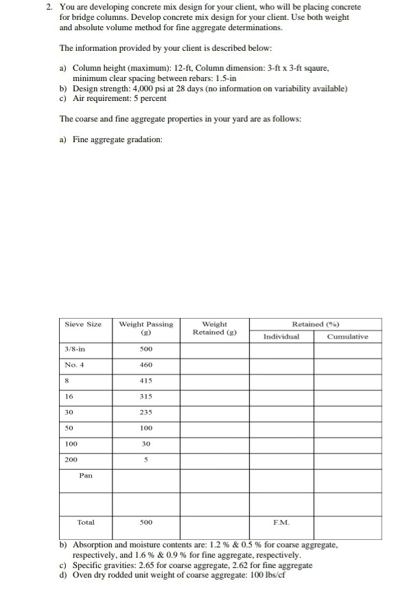 2. You are developing concrete mix design for your | Chegg.com