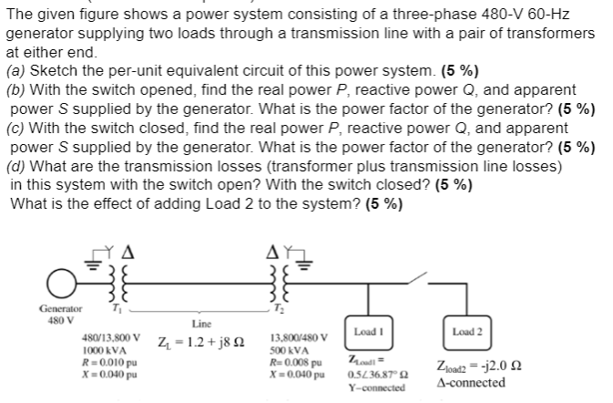 Solved The Given Figure Shows A Power System Consisting Of A | Chegg ...