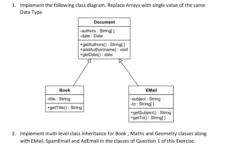 Solved 1. Implement the following class diagram. Replace | Chegg.com