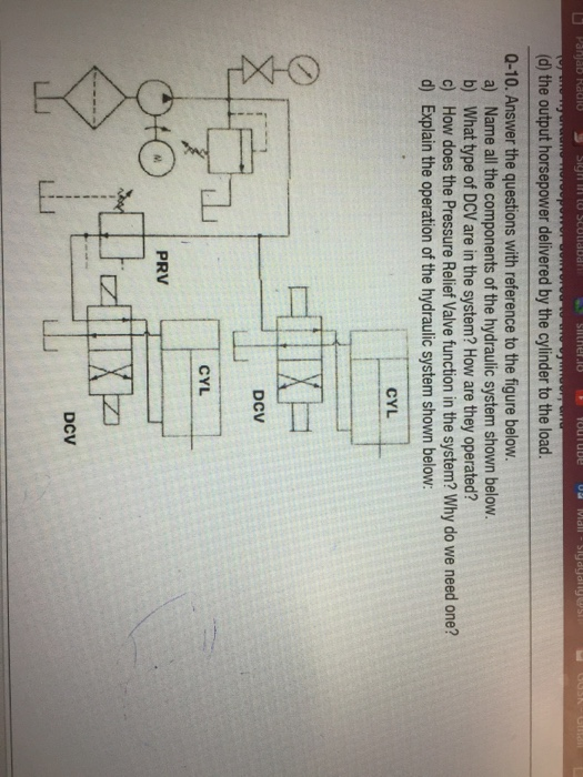 Types Of Pressure Compensated Flow Control Valve at Steven Brothers blog