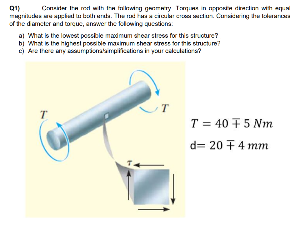 Solved Q2) Yield strength of the 20 specimen of the material | Chegg.com