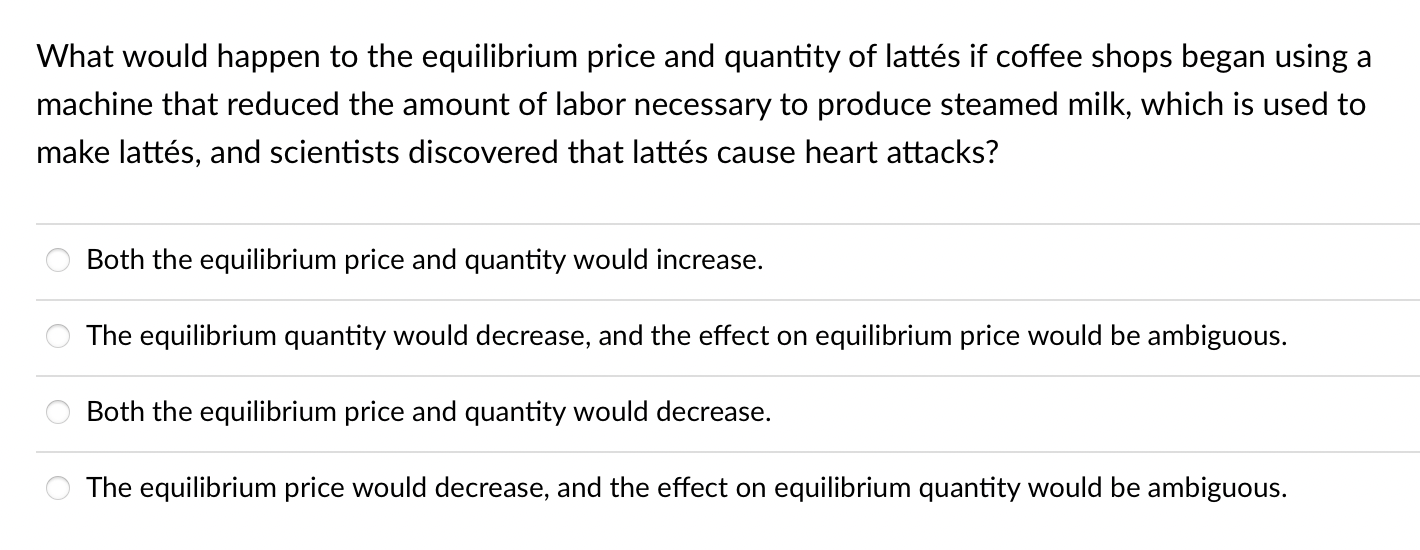 solved-what-would-happen-to-the-equilibrium-price-and-chegg