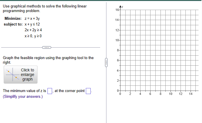 Solved Use graphical methods to solve the following linear | Chegg.com