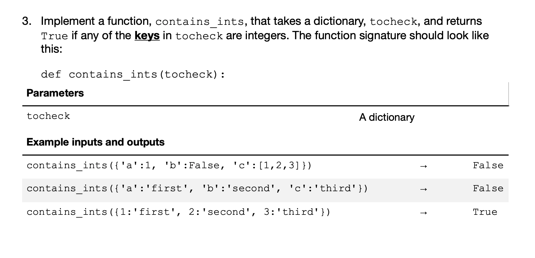 Solved 3. Implement a function, contains_ints, that takes a | Chegg.com