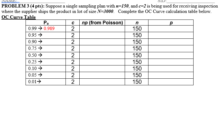 PROBLEM 3 (4 pts): Suppose a single sampling plan | Chegg.com