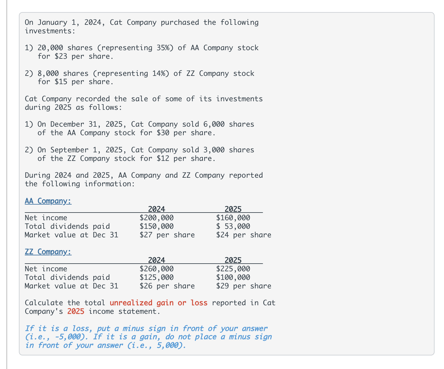 Solved On January 1 2024 Cat Company Purchased The Chegg Com   PhpV9TdDH