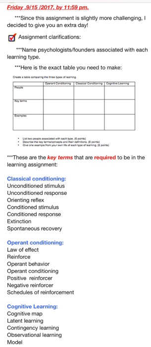 Three types discount of cognitive learning