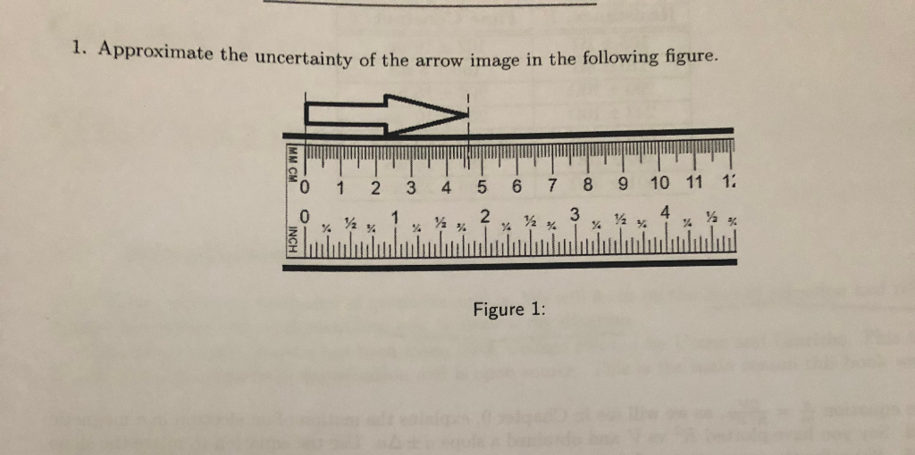 Solved 1. Approximate the uncertainty of the arrow image in | Chegg.com