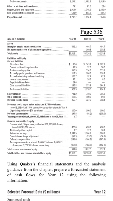 Quaker Oats Company Refer to the following financial | Chegg.com