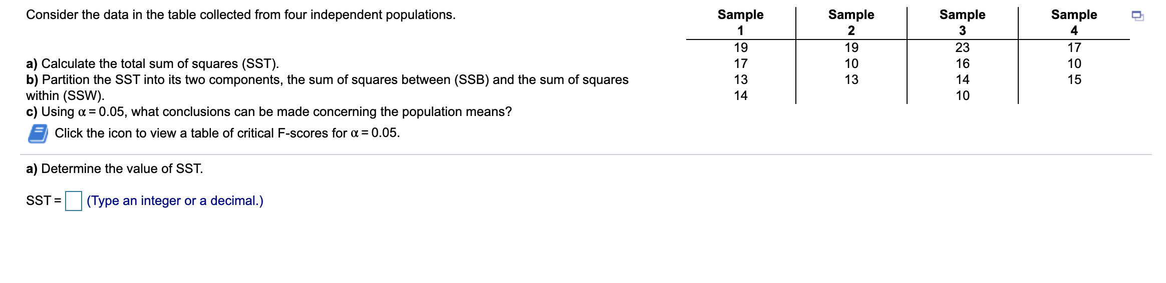 Solved Consider the data in the table collected from four | Chegg.com