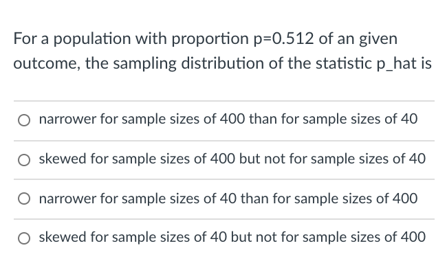 Sampling Distribution of the Sample Proportion, p-hat