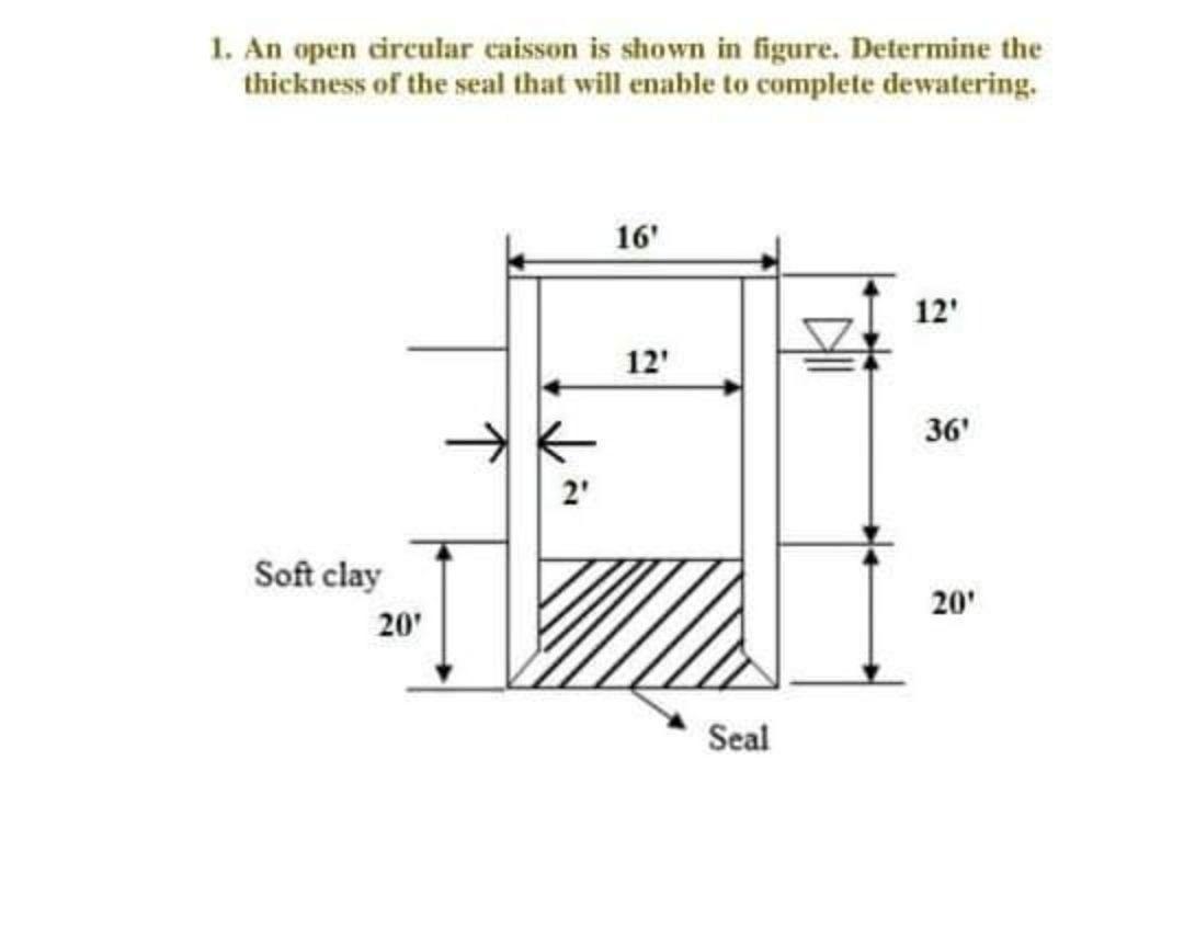 Solved 1. An open circular caisson is shown in figure. | Chegg.com