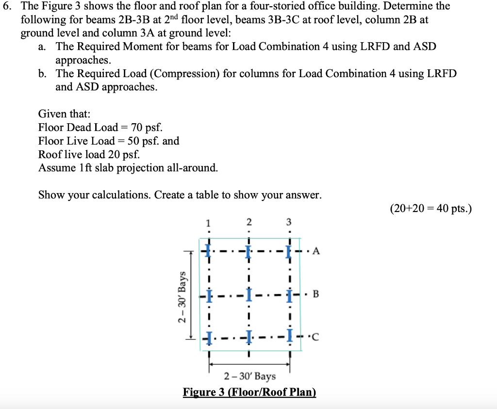 Solved The Figure 3 shows the floor and roof plan for a | Chegg.com