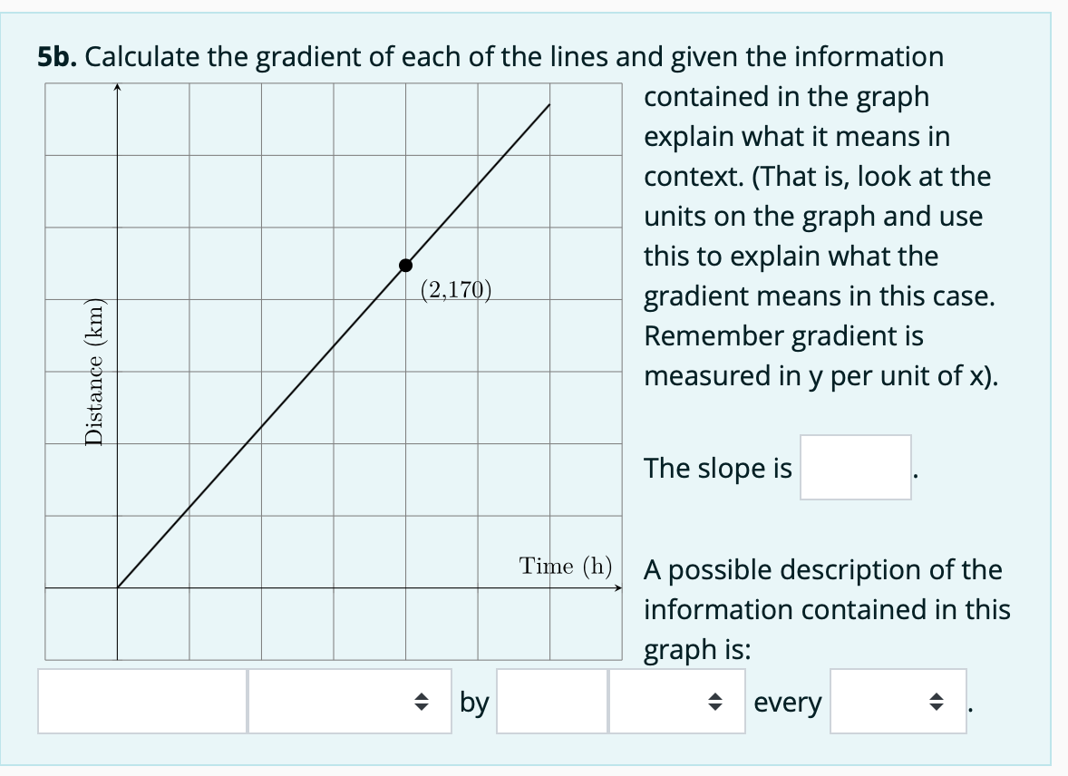 25a. Calculate the gradient/slope of the line  Chegg.com
