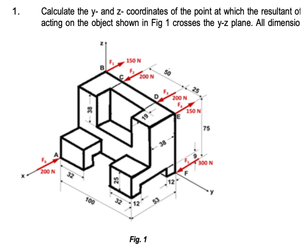 Solved 1. Calculate The Y- And Z- Coordinates Of The Point 