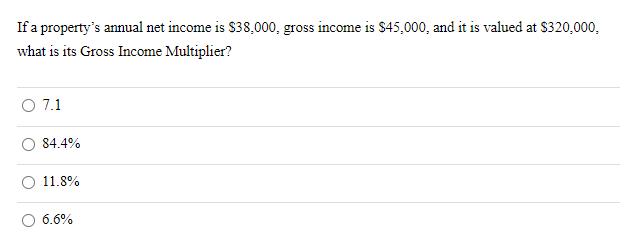 Solved If a property's annual net income is $38,000, gross | Chegg.com