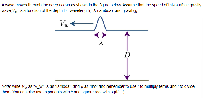 A wave moves through the deep ocean as shown in the | Chegg.com
