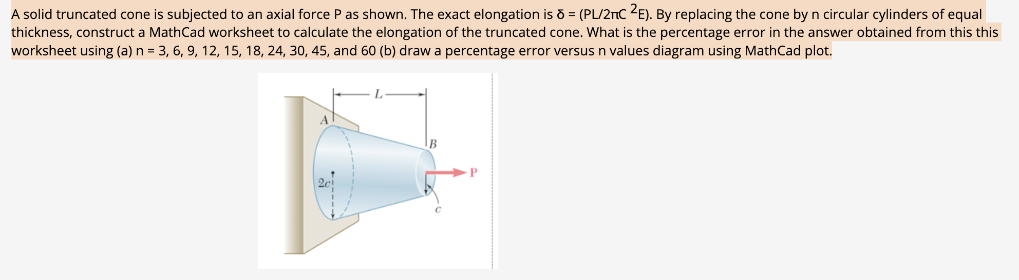 A Solid Truncated Cone Is Subjected To An Axial Fo Chegg Com