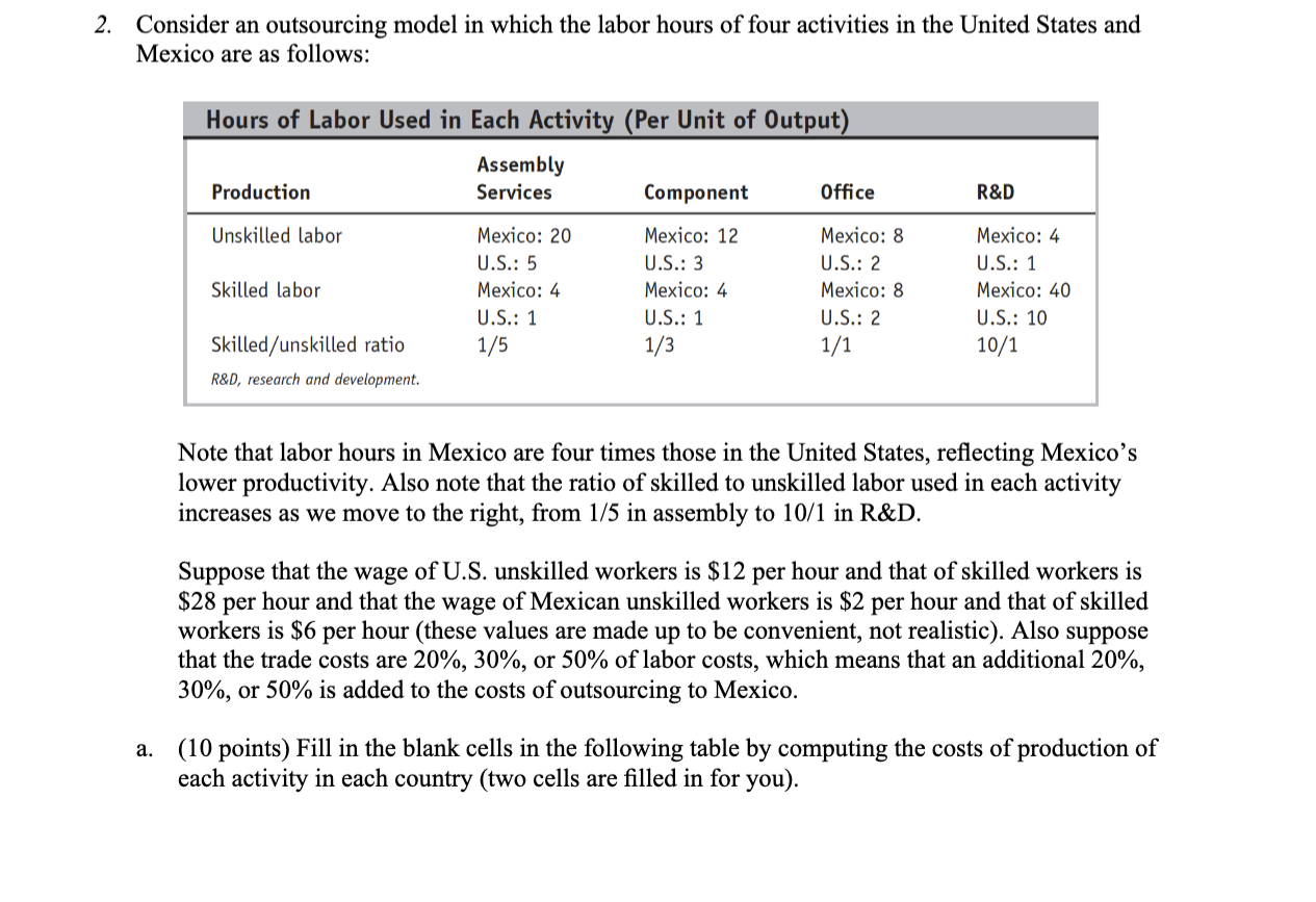 Solved Consider an outsourcing model in which the labor | Chegg.com