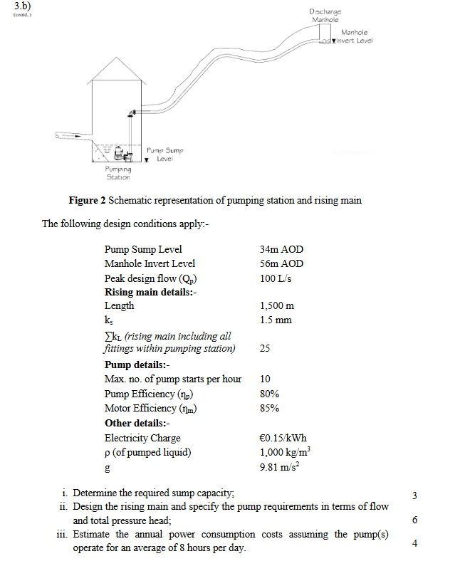 Solved Figure 2 Schematic representation of pumping station | Chegg.com