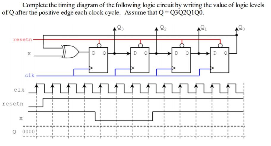 Solved Complete the timing diagram of the following logic | Chegg.com