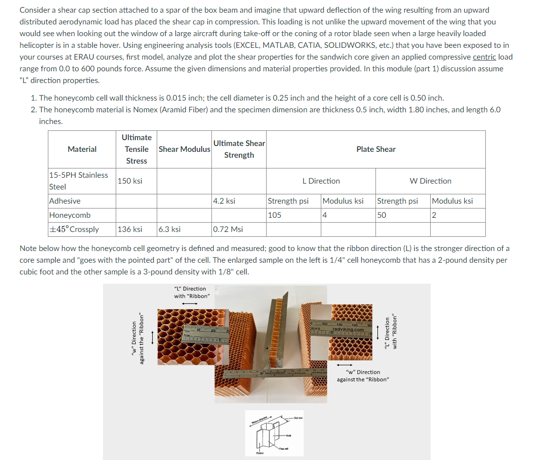 Consider a shear cap section attached to a spar of | Chegg.com