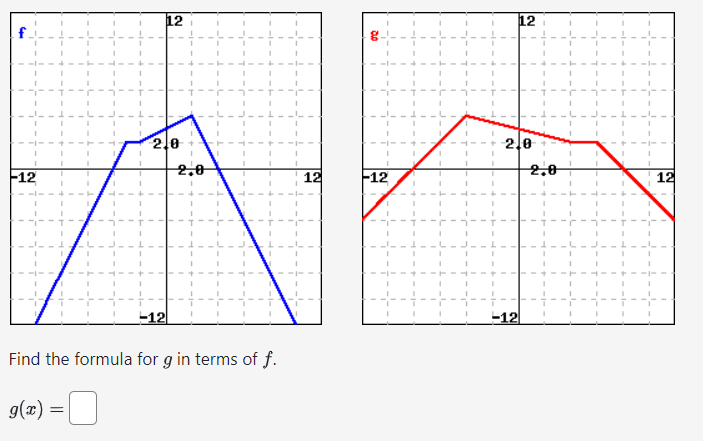 Solved Find the formula for g in terms of f. g(x)= | Chegg.com