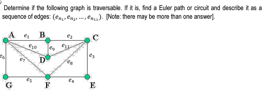 Solved Determine if the following graph is traversable. If | Chegg.com ...