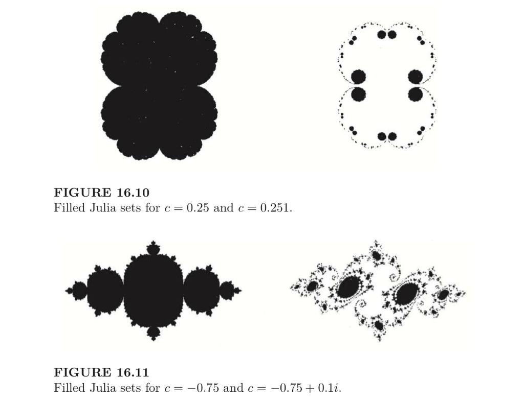 FIGURE 16.10 Filled Julia sets for c=0.25 and | Chegg.com