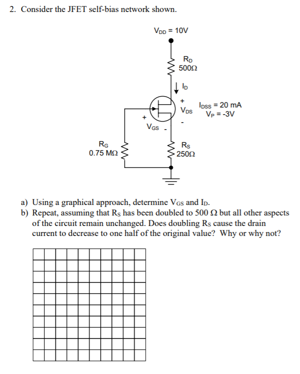 Solved 2. Consider the JFET self-bias network shown. VDD 10V | Chegg.com