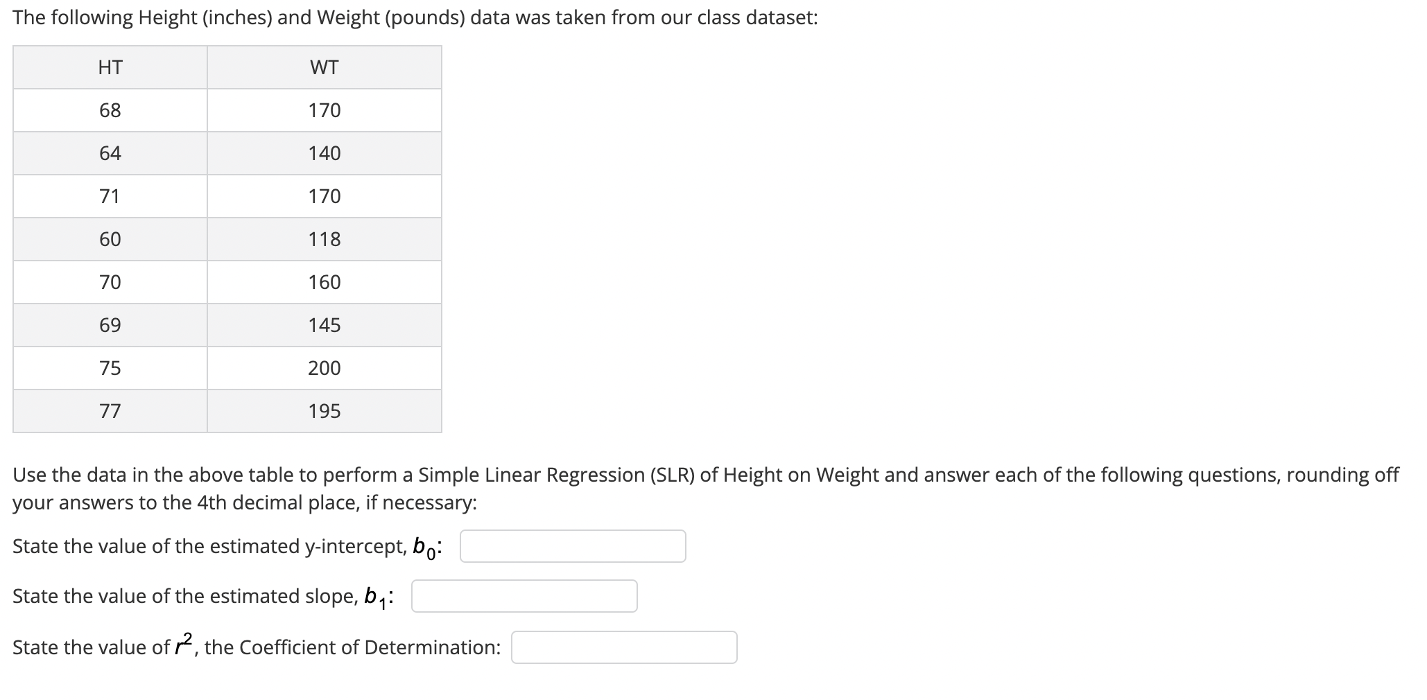 Solved Use the data in the above table to perform a Simple | Chegg.com