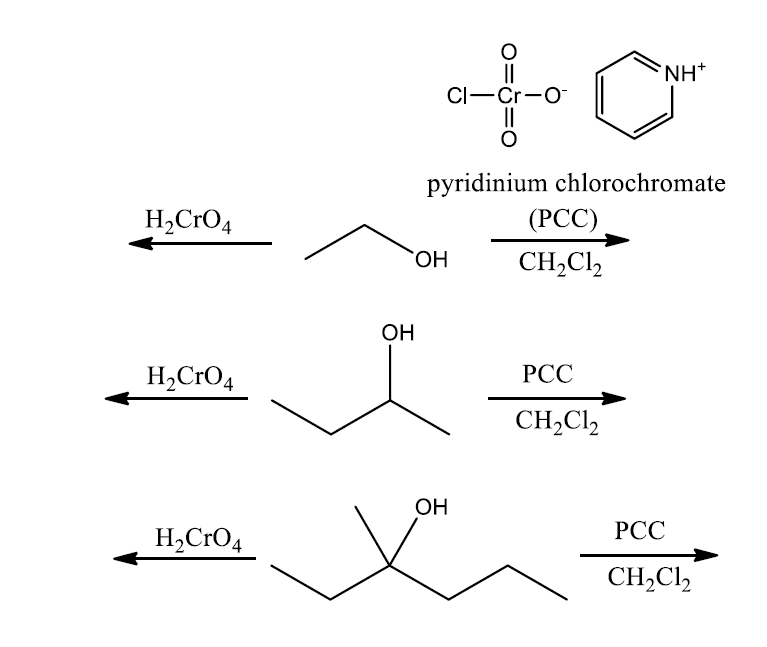 pyridinium chlorochromate
\( \mathrm{H}_{2} \mathrm{CrO}_{4} \)
\( \underset{\mathrm{CH}_{2} \mathrm{Cl}_{2}}{\stackrel{\math