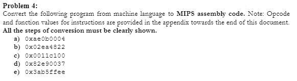 Solved Problem 4: Convert the following program from machine | Chegg.com