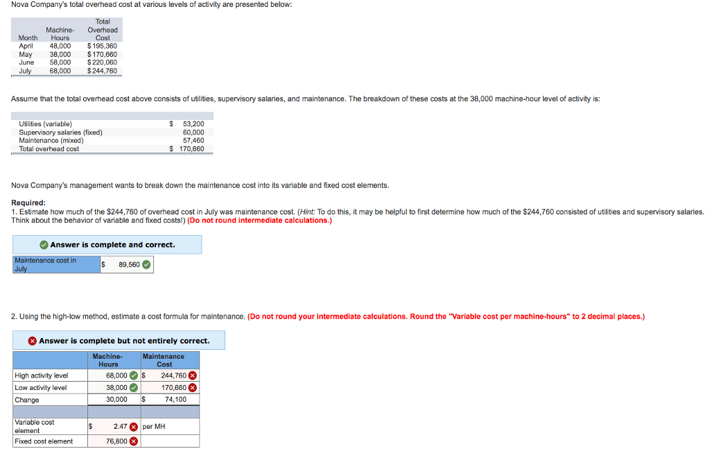 Solved Nova Company's total overhead cost at various levels
