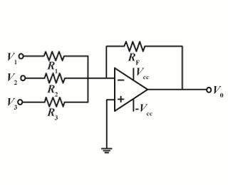 Solved 1. Design a difference amplifier shown in the | Chegg.com