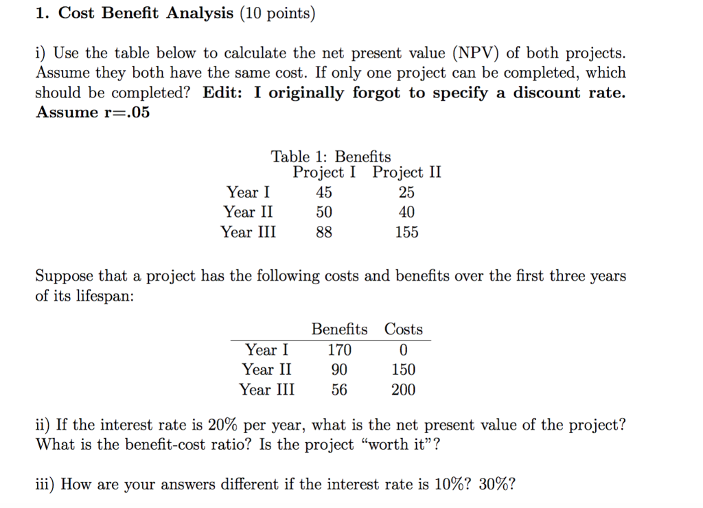Solved 1. Cost Benefit Analysis (10 points) i) Úse the table