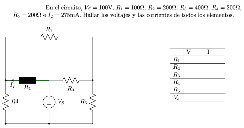 Solved In the circuit, VS = 100V, R1 = 100Ω, R2 = 200Ω, R3 = | Chegg.com