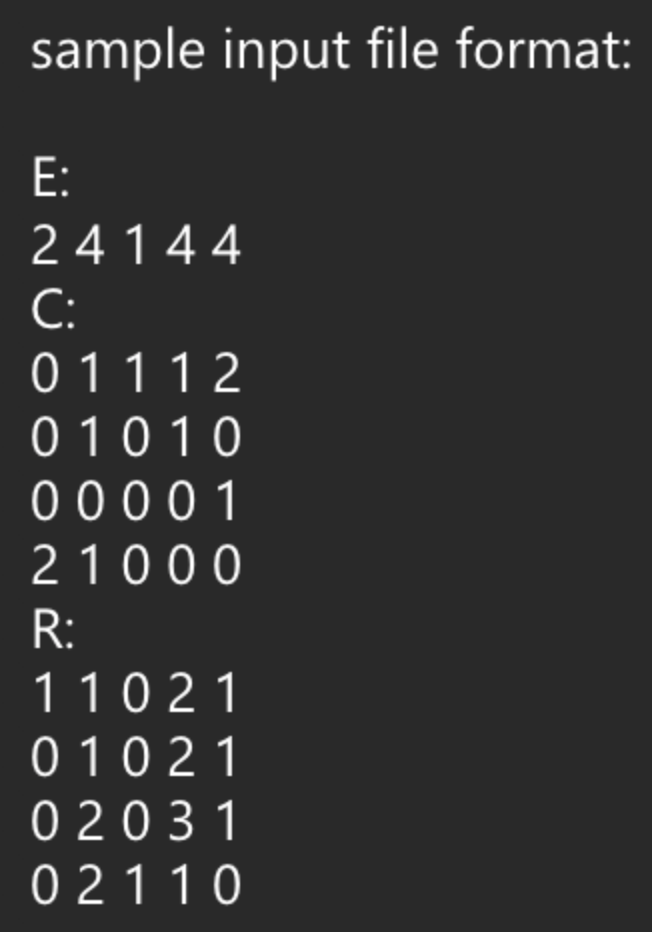 Solved Please Implement The Deadlock Detection Algorithm And | Chegg.com